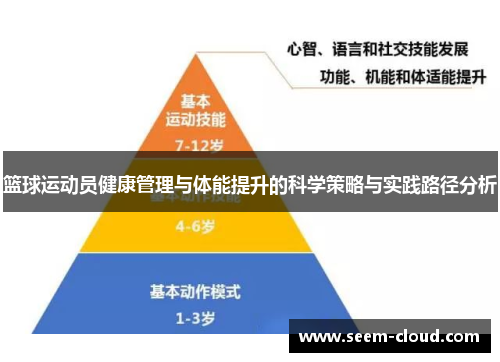 篮球运动员健康管理与体能提升的科学策略与实践路径分析