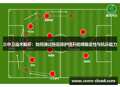 三中卫战术解析：如何通过拖后保护提升防线稳定性与抗压能力