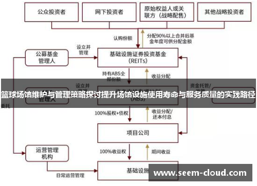 篮球场馆维护与管理策略探讨提升场馆设施使用寿命与服务质量的实践路径