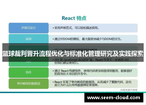 篮球裁判晋升流程优化与标准化管理研究及实践探索